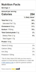 Nutrition facts for kerala chicken curry.