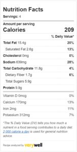 nutrition facts for basil tofu.
