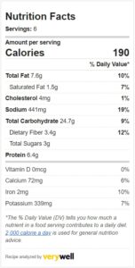 Nutrition facts for quinoa pasta salad.