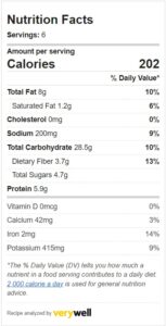 nutrition facts for pumpkin quinoa salad.