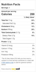 nutrition facts for tandoori pomfret.