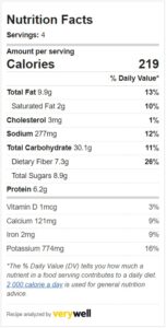 nutrition facts for red cabbage soup