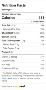 Nutrition facts for muttai kurma.